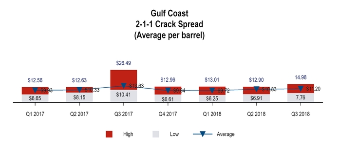 chart-ec028e9a9d3e5bcba2f.jpg