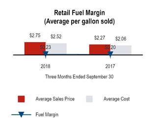 chart-f42295cb4bc2721136a.jpg
