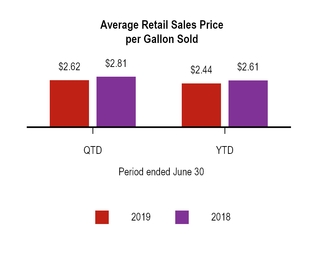 chart-74686affafe05776958.jpg