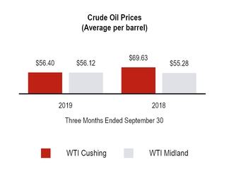 chart-159d7b2128e05068ad9.jpg