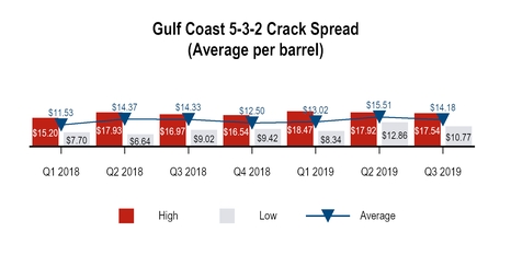 chart-c748aee9f9e85100b94.jpg