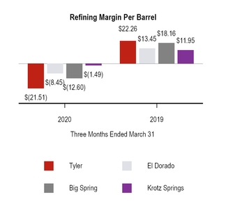 chart-5c35bad606bd560eb75.jpg