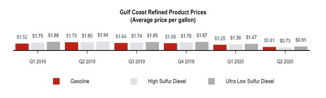 chart-1fb1ee0189f7502a983.jpg