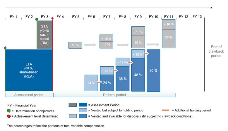 'Please unpack the Result.zip and reopen this file.'