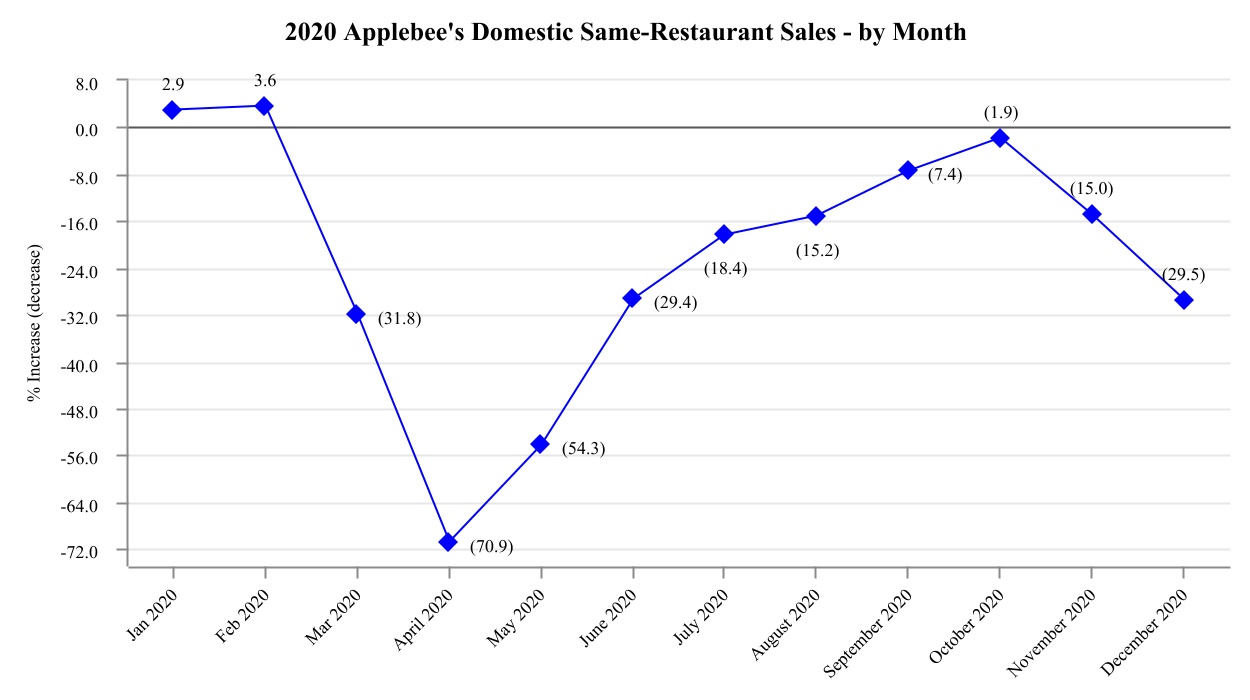 din-20201231_g5.jpg