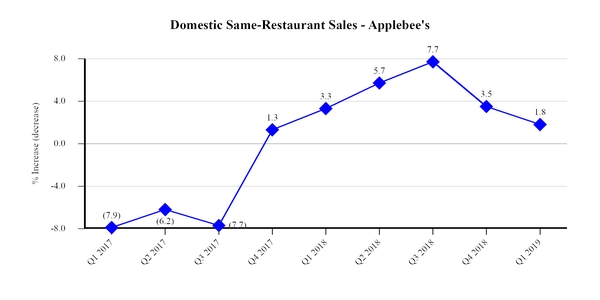 chart-ad8608d599415486848.jpg