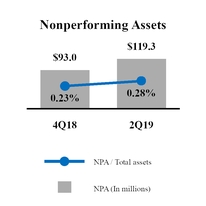 chart-ab6994f64e2c5b24bc9.jpg