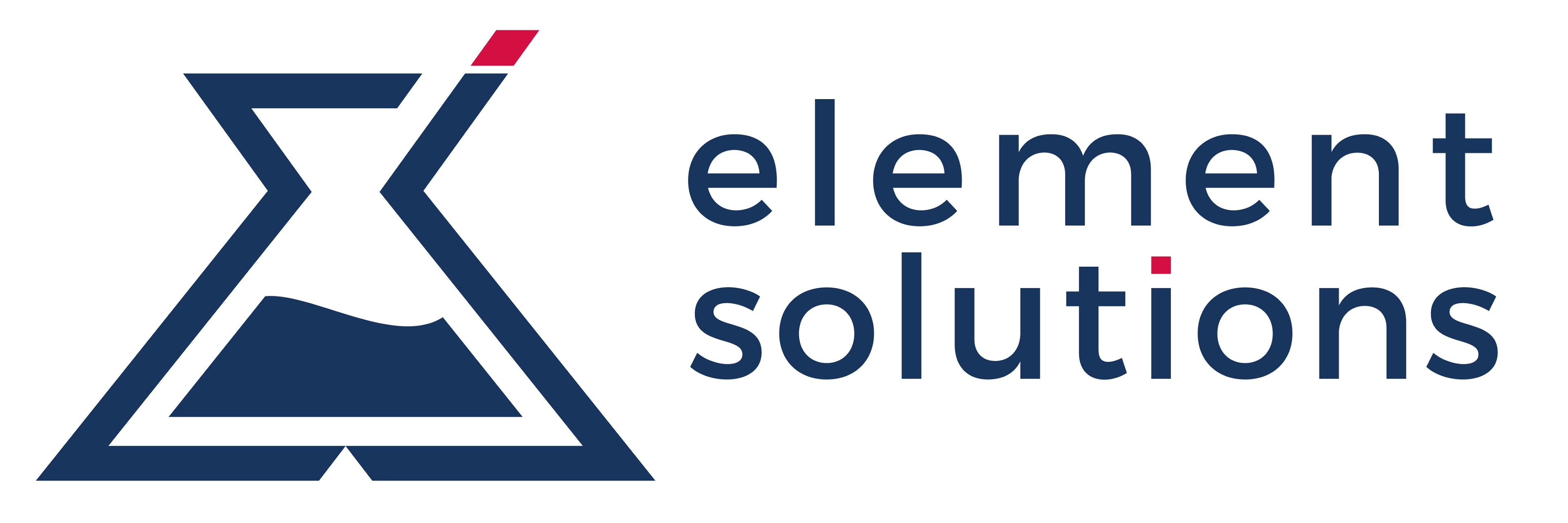 esi-20220331_g1.jpg