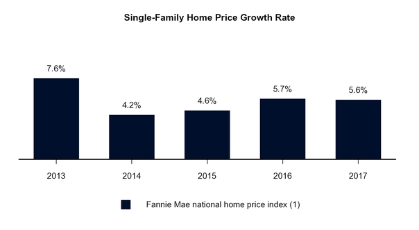 chart-e1081a56c0b86ed2de0a12.jpg