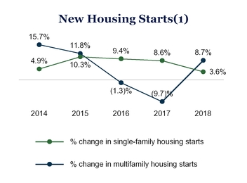 chart-3833e8ac07b714e28d4.jpg