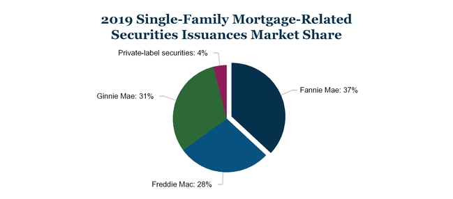 chart-17e3a85acd4d589da6ca02.jpg