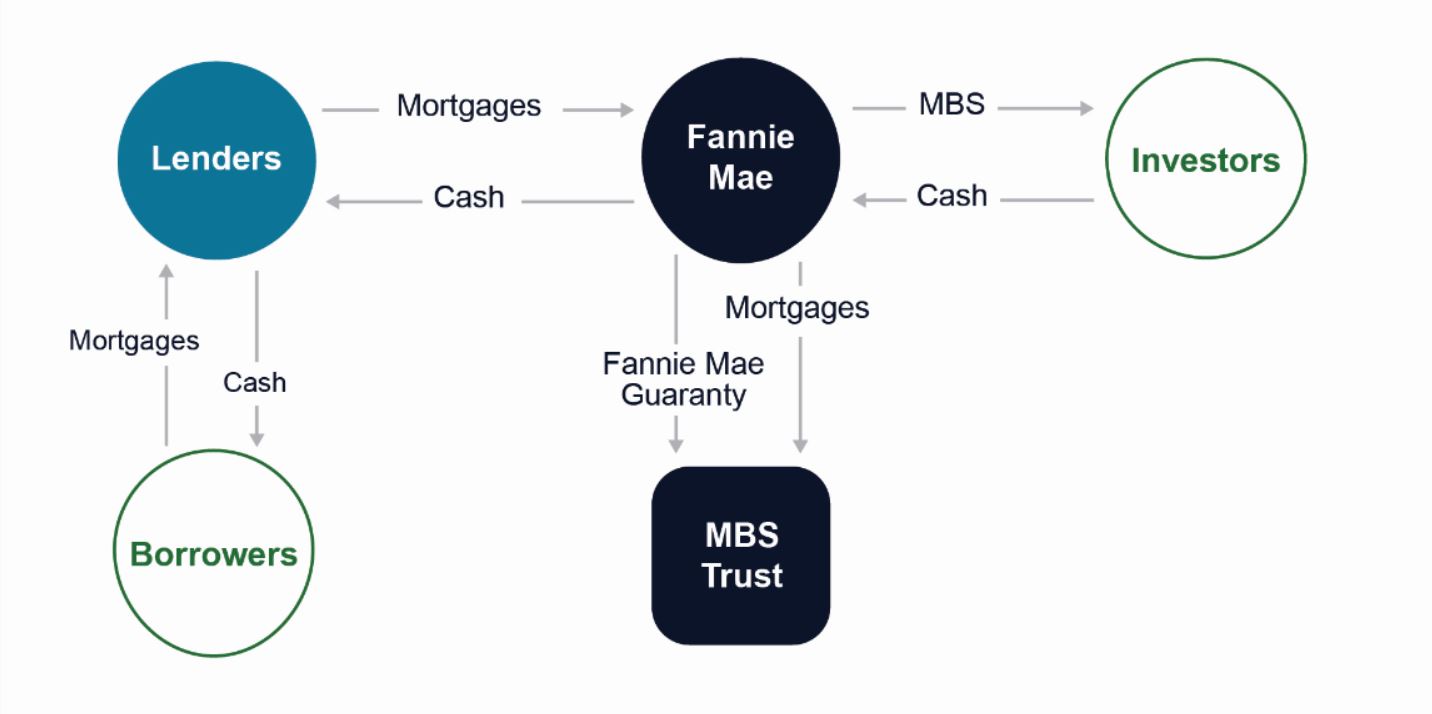 wholeloan2018a01.jpg