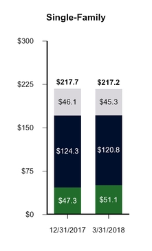 chart-33121f2307d376ff270.jpg