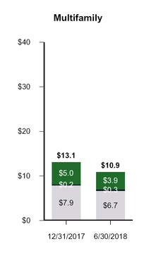 chart-da3edd290fda542fb49.jpg