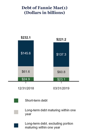 chart-b4bb1f7032275c7e89f.jpg