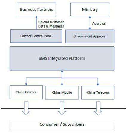 (IMAGE)