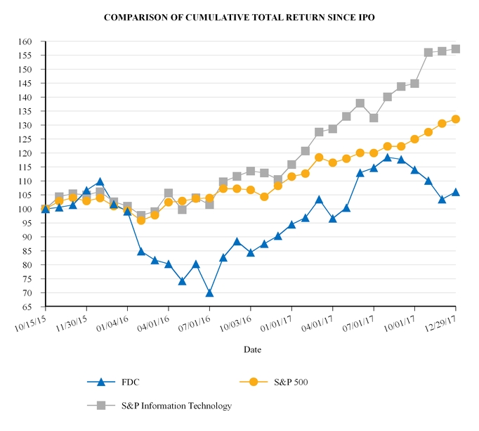 chart-8435b01097a758d6b57.jpg