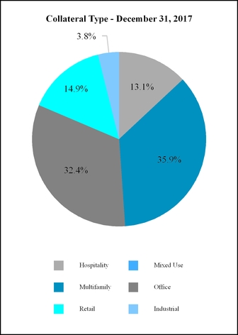 chart-f5cf8d1c330655139a7.jpg