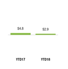 chart-58e18b2875c65a97bfb.jpg