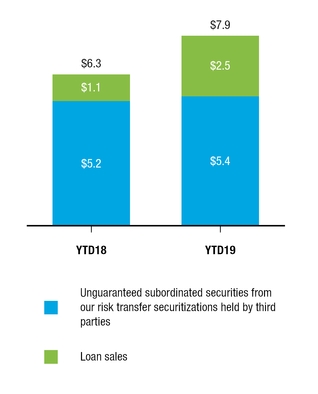 chart-5d4ba4ed551b515bbdc.jpg