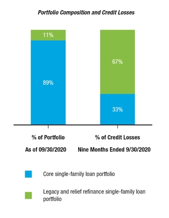 chart-7a97fd7c6eb35bfe841.jpg