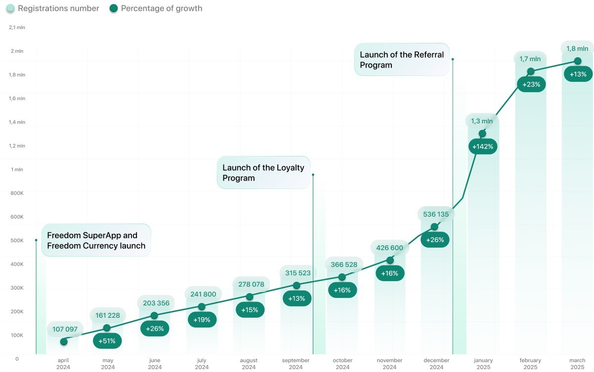 Graph.jpg