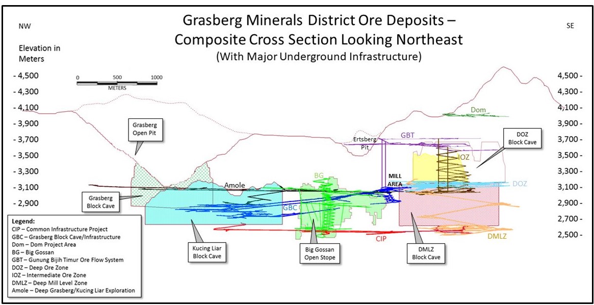 a2018mineralscrosssectiona01.jpg