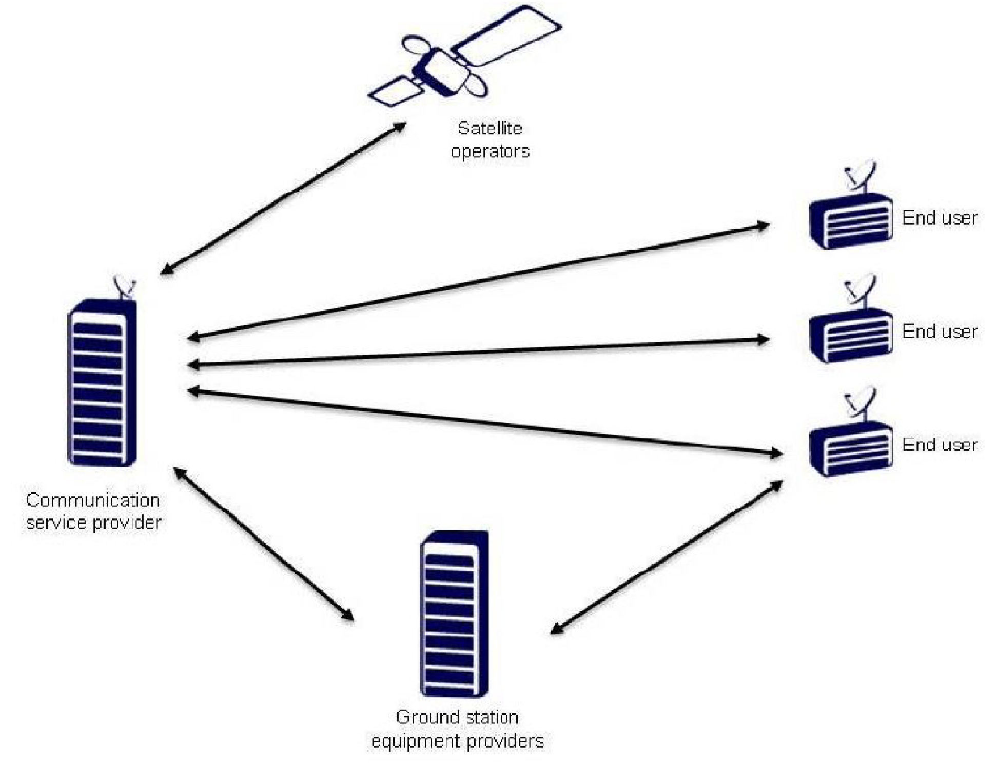 image provided by client