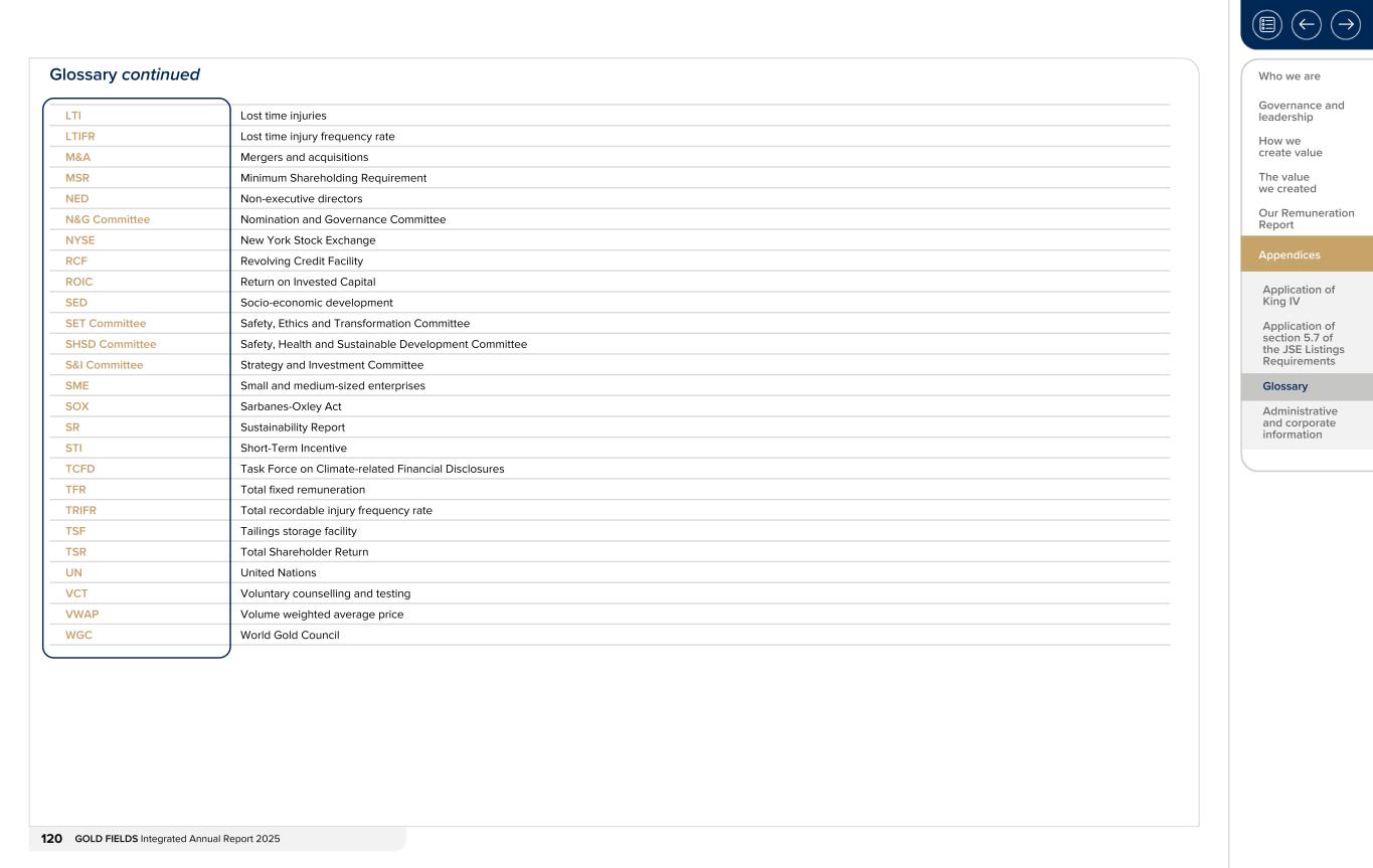 Form 20-F wrapper_GFL Integrated Annual Report_2025120.jpg