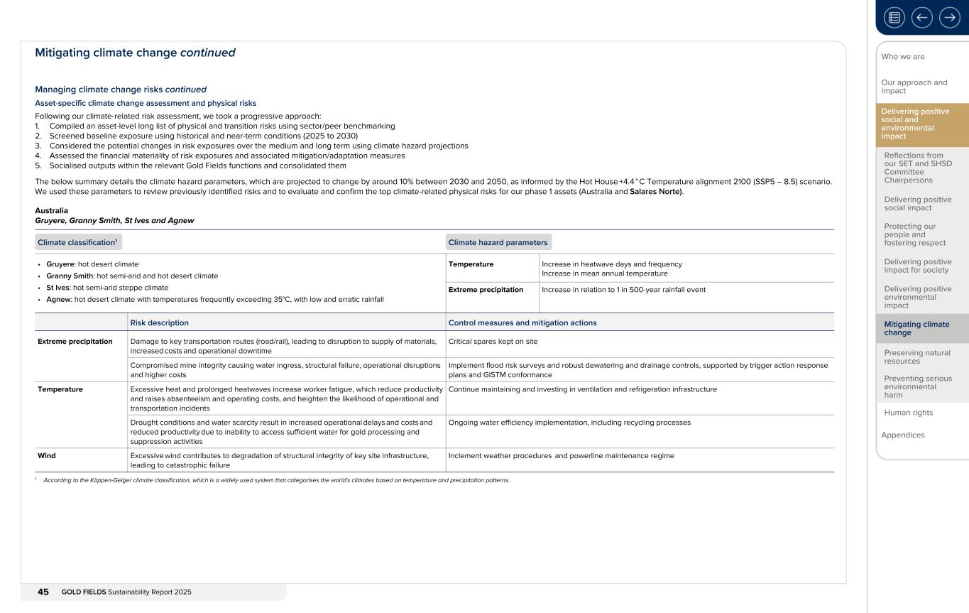 Form 20-F wrapper_GFL Sustainability Report_2025045.jpg