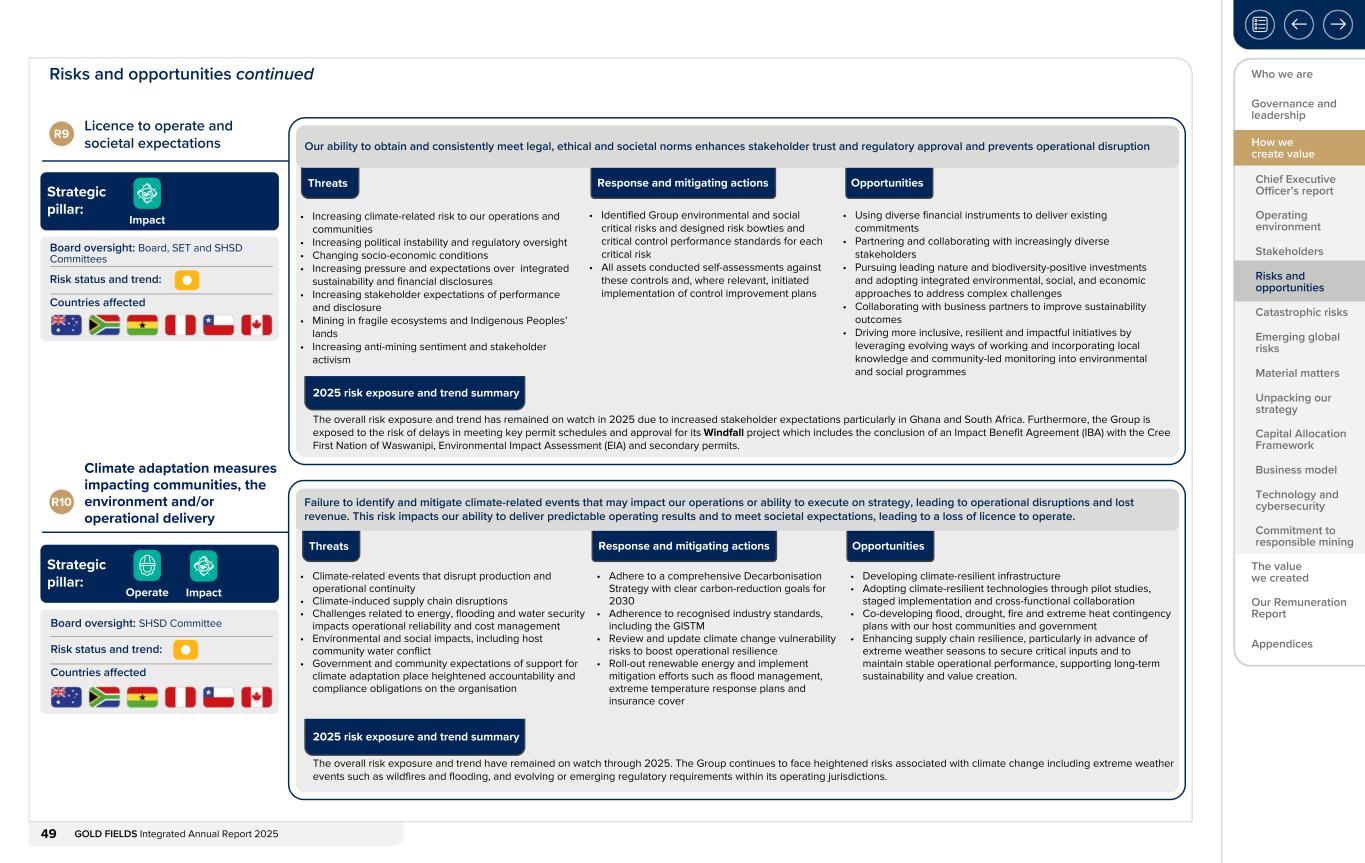Form 20-F wrapper_GFL Integrated Annual Report_2025049.jpg