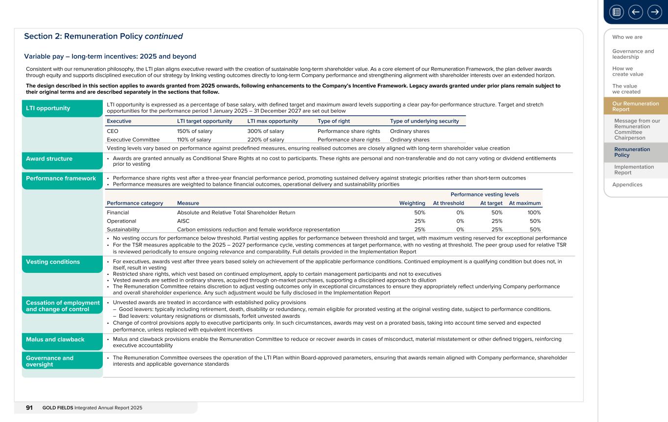 Form 20-F wrapper_GFL Integrated Annual Report_2025091.jpg