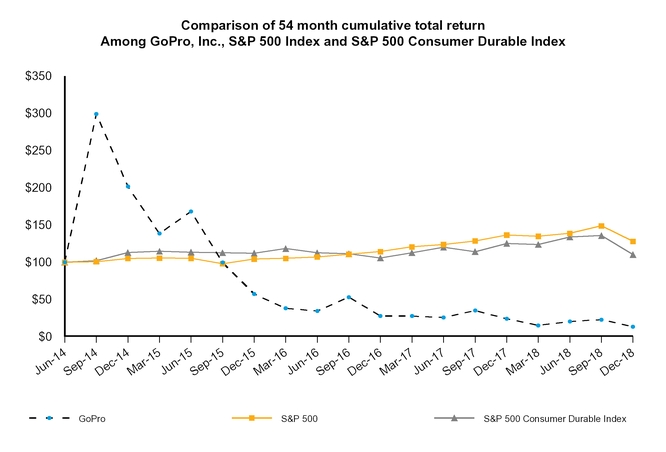 chart-0a158945f229ac5fbbfa05.jpg