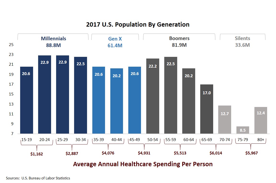 a2017populationv2.jpg