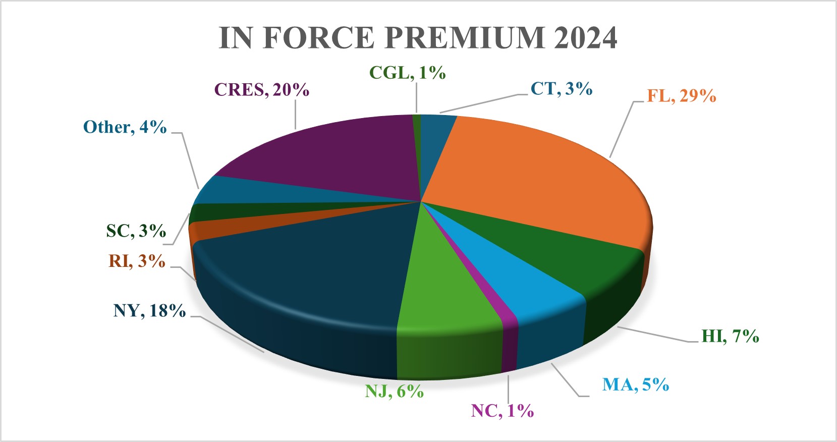 In force 2024.jpg