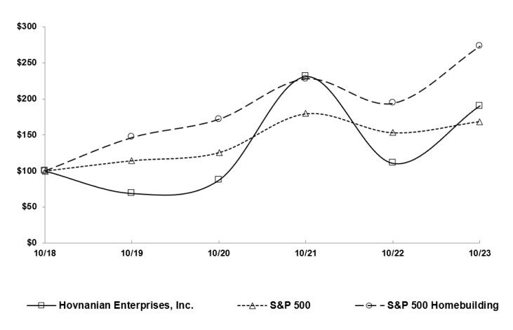 graph01.jpg