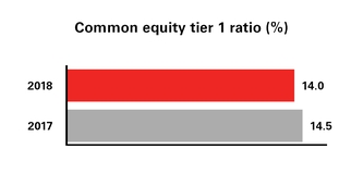 chart-5e63c64df4afd1bca6ea03.jpg