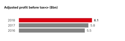 chart-92a2faa86bbb031eafba04.jpg