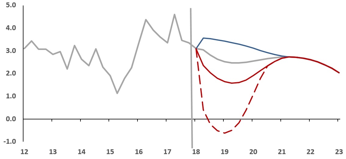 latest1hkg.jpg