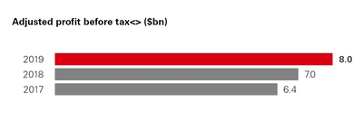 chart-1198f906b57c11b7d5da04.jpg