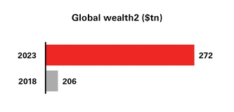 chart-b3950a74d876e5fc0c6a03.jpg