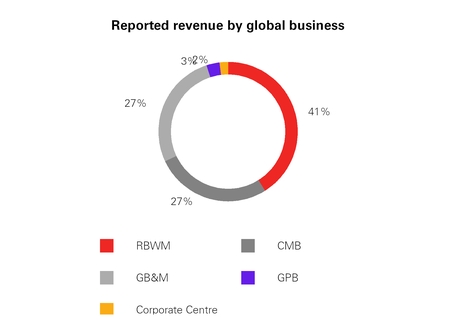 chart-dc86f19c9c38c9c38f0.jpg