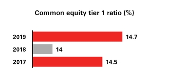 chart-ed965a00716e72ff7f8.jpg
