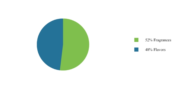 chart-67e276843e6c5a15bf9.jpg