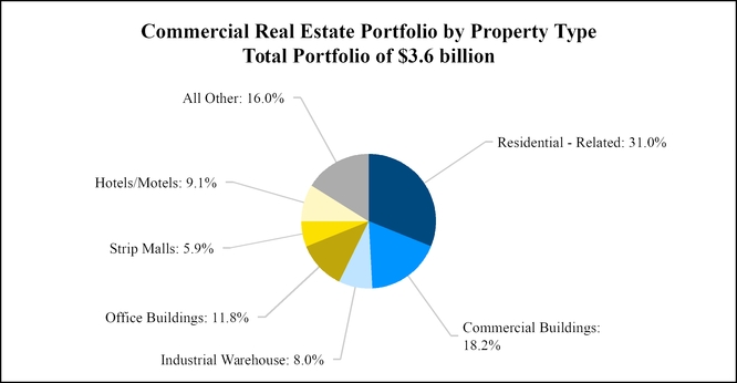 chart-fbd9382205bd565c820.jpg