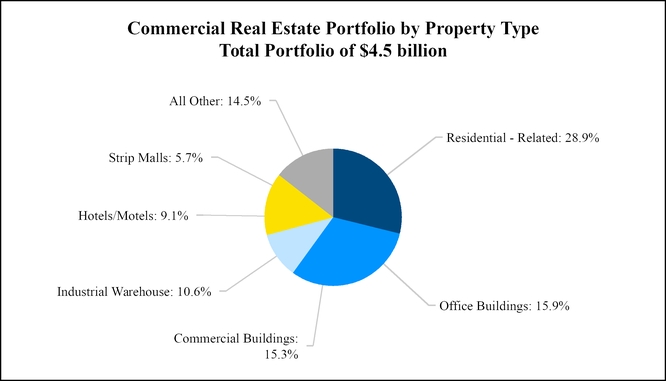 chart-bf2a6a33f03f54d0b7d.jpg