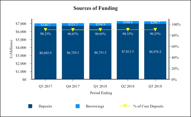chart-5a136dcfe06c5517aaf.jpg