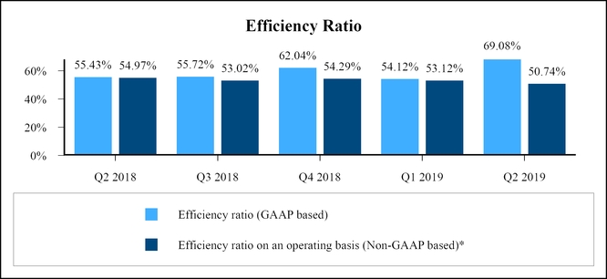 chart-f95533417057519fbe1.jpg