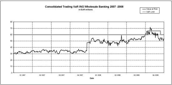 (LINE GRAPH)