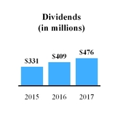 chart-31e1d59ae1695762b2a.jpg
